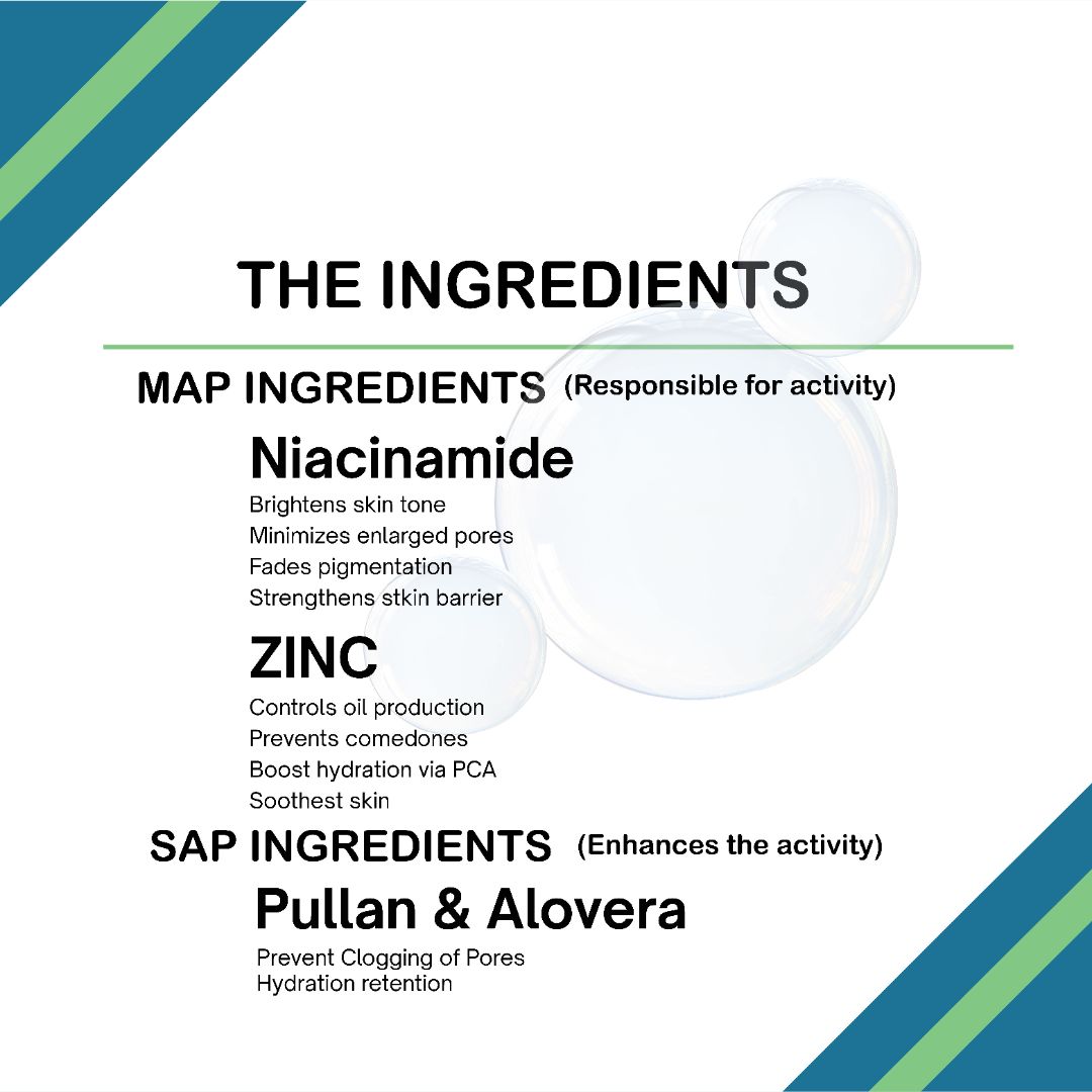 Epidora : Niacinamide 10% + Zinc PCA 1% Serum