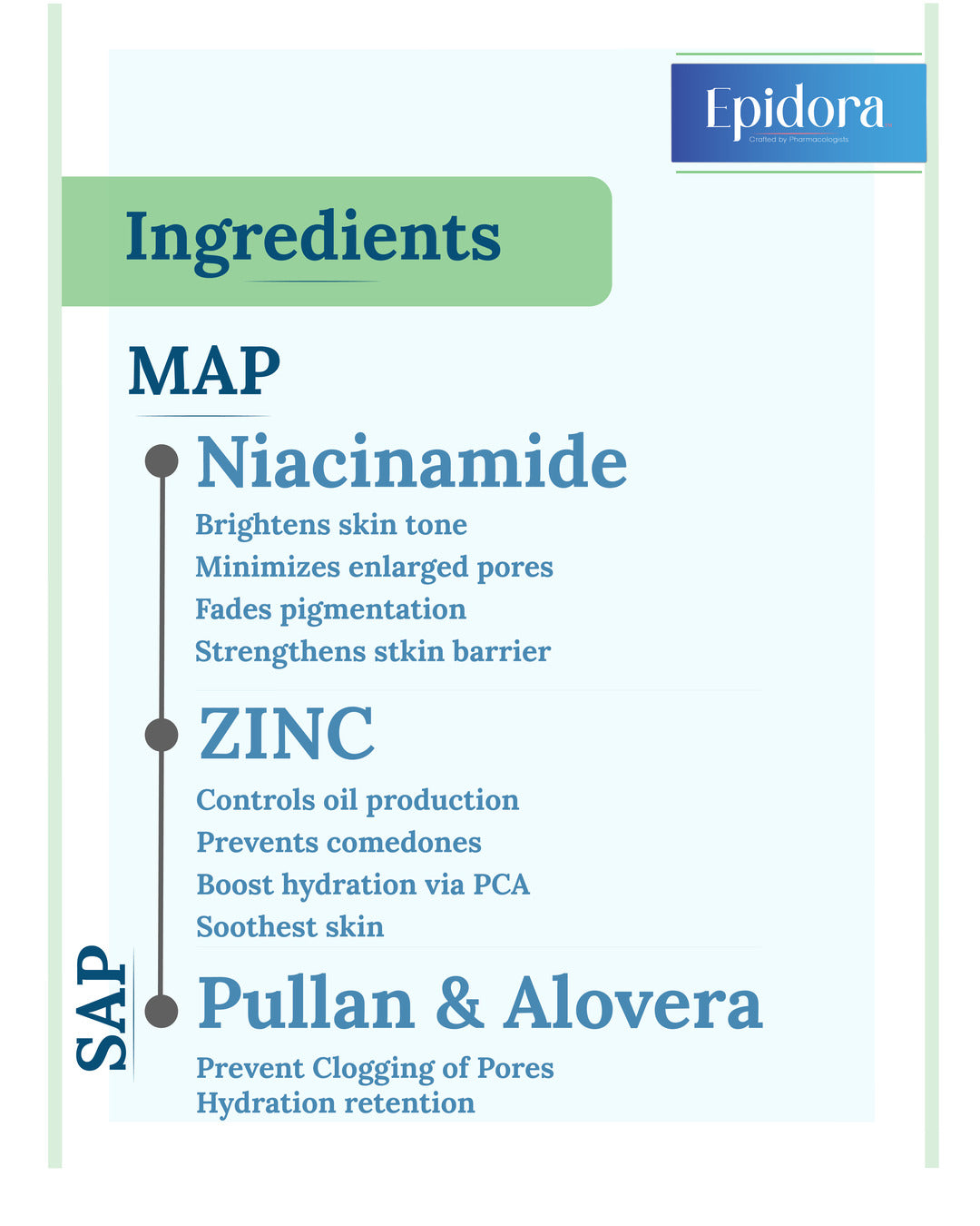 Epidora : Niacinamide 10% + Zinc PCA 1% Serum